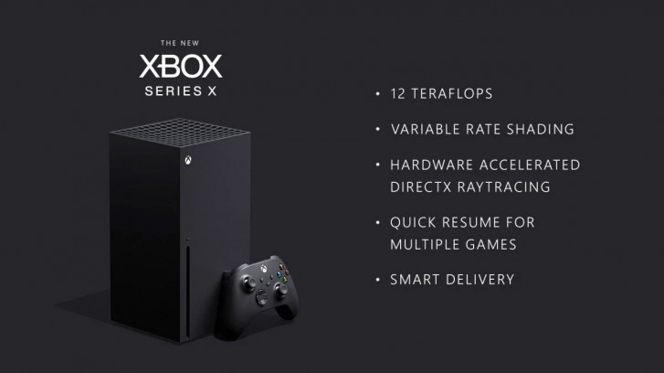 ستلعب Xbox Series X أربعة أجيال من العناوين القديمة ، بعضها في HDR و 120 إطارًا في الثانية