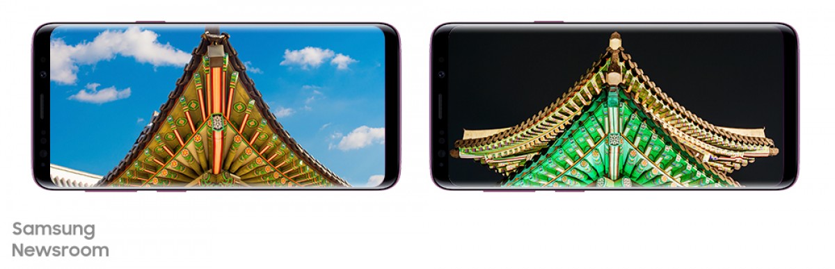 تلخص شركة Samsung تاريخ كاميرات Galaxy S وكيف تحسنت على مر السنين